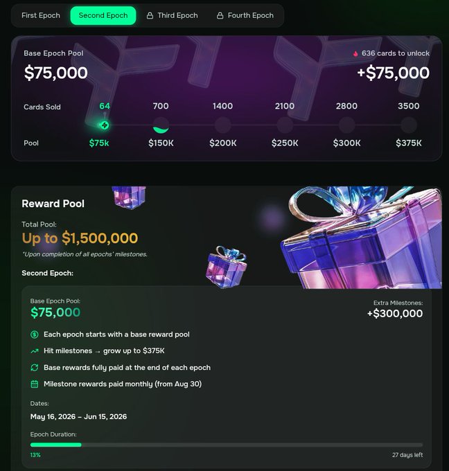urn of purple and blue gift boxes, with a total value of $75,000, is displayed on a rewards pool page for the Epoch Pool.