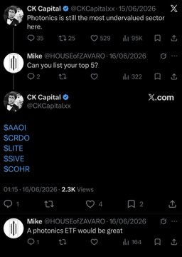 The image shows a X (formerly Twitter) exchange where user @CKCapitallxx claims "Photonics is still the most undervalued sector here," and when asked by @HOUSEOFZAVARO to list the top 5, responds with the tickers $SAAQI, $CRDO, $LITE, $SIVE, and $COHR, before being called out as a "photonics ETF" by Mike. This relates to the accompanying post, which mocks how accounts continue to hype $SIVE despite it sitting at all-time highs and declining to 30 SEK, highlighting the irony of online commentators shilling the same handful of "top" photonics tickers regardless of their actual performance.