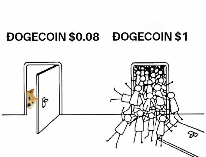 The image features a black and white line drawing depicting an open door with a dog peeking inside, as well as a crowd of people gathered around the door, some of whom are attempting to force their way through or push against the crowd to get in or out. The image also includes text that says "Be the Doge on the left." This means that the dog should be seen as the more reliable and less chaotic character compared to the rest of the scene, where people are causing disorder with their actions.