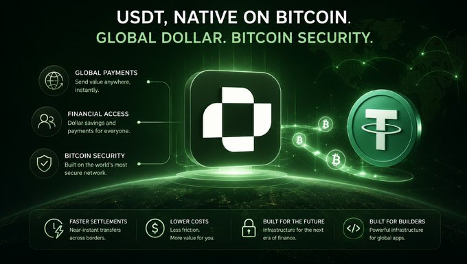 A promotional graphic for USDT (Tether) on Bitcoin, titled 'USDT, NATIVE ON BITCOIN. GLOBAL DOLLAR. BITCOIN SECURITY,' highlighting features like global payments, financial access, Bitcoin security, faster settlements, and lower costs.