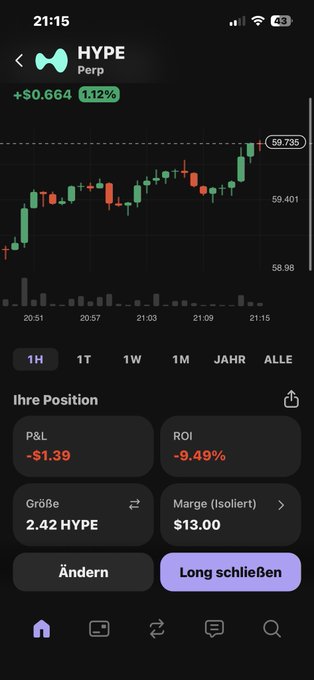 The image displays a phone screen showing a black background with lines, colors, and numbers that represent stock prices over time. The device also has a language translation feature that reads "Hab noch erschliden für ein $hype dca parat ihr Monitoring". This translates to "phone screen that shows stock price in two languages", indicating the phone's capability of providing information about different markets and currencies simultaneously or by translating stock market updates. The focus of this image is on how the device can help users understand the various stock prices, making it a useful tool for international investors who want to keep track of multiple markets at once.