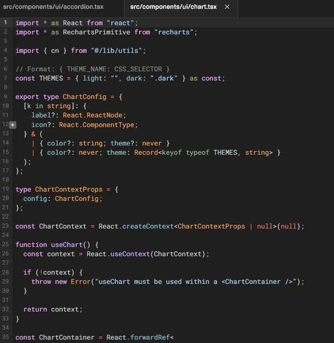 A code editor showing TypeScript code for a ChartContainer component in src/components/ui/chart.tsx, importing from 'react' and 'recharts' with theme support.
