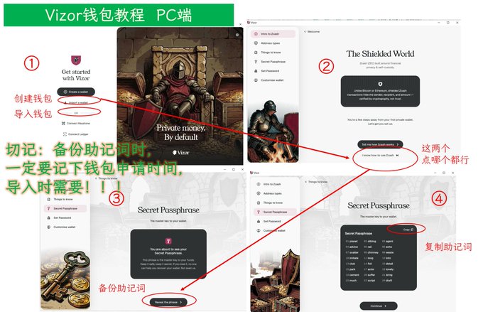 A Chinese-language tutorial for the Vizor wallet on PC, showing four numbered steps with screenshots for creating/importing a wallet and backing up the Secret Passphrase.