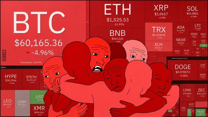 The image depicts a graphic of people embracing each other during a time when there is panic in the markets due to fluctuations, such as bitcoin, ether, trx, xrb, and others. The red background indicates that these stock symbols are trading at their highest points of the week. The artist chose this illustration to convey the feeling of fear and confusion among those who rely on these stocks for financial gain. The words provided in the image are: "Red blood everywhere in the market today Days like this separate panic from strategy. Are you buying the dip? Protecting capital?" or "Whatever you do, trade safely on @base and 20 + chains with Dustswap Collect PP for your trading activity".