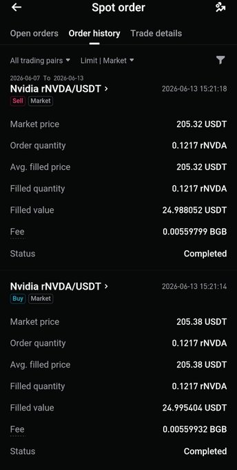 The image shows a screenshot from a trading app that displays information about cryptocurrency trading. The main focus is on Bitcoin, as indicated by its prominent position on the screen within the app. A text overlay next to the Bitcoin symbol reads "Bitget Stocks 2.0", which indicates that the user may be interested in trading Bitcoin or other cryptocurrencies through this specific trading platform. Additionally, there's a note from the user that says "Focus on what is in the image and how it relates to the post".