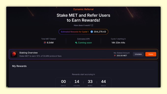 A cryptocurrency staking interface for MET token featuring a 'Dynamic Referral' campaign with 'Stake MET and Refer Users to Earn Rewards!' showing 6.54M total staked, an estimated APR 'Coming soon', a countdown timer of 14h 33m 44s, and a staking overview panel with 203.50 MET staked.