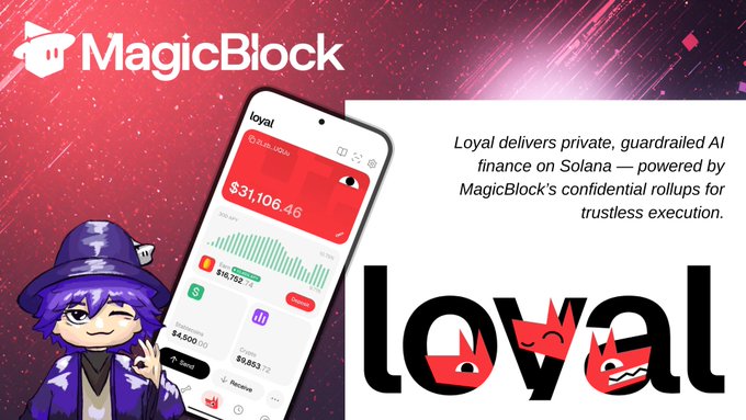 The promotional image showcases the "Loyal" wallet app built on MagicBlock's confidential rollups on Solana, featuring a cartoon wizard character alongside a phone displaying the wallet's dashboard with a balance of $31,106.46 and assets like USDC worth $16,752. The ad highlights Loyal's tagline that it "delivers private, guardrailed AI finance on Solana" for trustless execution, visually complementing the post's description of a self-custody wallet that combines smart accounts with on-chain spending rules for AI agent transactions.