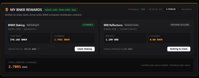 A screenshot of a cryptocurrency wallet interface titled 'MY BNKR Rewards' showing a staking claim balance of 2.7891 BNKR and a total verified claimable amount of 2.7892 BNKR.