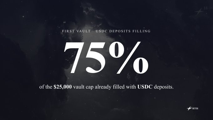 A promotional graphic stating 'FIRST VAULT - USDC DEPOSITS FILLING 75%' with text noting that 75% of the $25,000 vault cap is already filled with USDC deposits, branded with the 'BETTEN' logo.