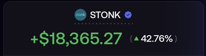 A social media post celebrating significant gains, showing a portfolio display for the $STONK memecoin with a profit of +$18,365.27, representing a 42.76% gain, supporting the author's claim of achieving five-figure profits from the token.