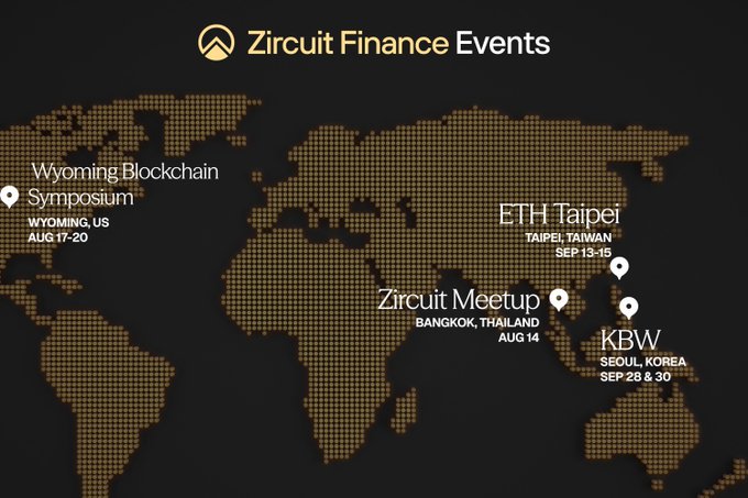 A promotional graphic for "Zircuit Finance Events" features a dotted gold world map highlighting four upcoming appearances: Wyoming Blockchain Symposium (Wyoming, US, Aug 17-20), Zircuit Meetup with @BitkubOfficial (Bangkok, Thailand, Aug 14), @EthTaipei (Taipei, Taiwan, Sep 13-15), and @kbwofficial (Seoul, Korea, Sep 28 & 30), visually reinforcing the post's announcement of the team's global tour.