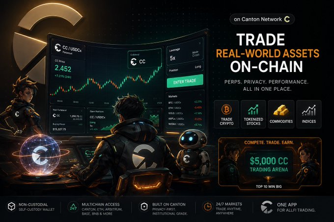 An advertisement for Canton Network's CC cryptocurrency trading platform, featuring the text 'TRADE REAL-WORLD ASSETS ON-CHAIN' along with stats like 'CC Price 2.452', 'Leverage 5x', and a '$5,000 CC TRADING ARENA' promo.