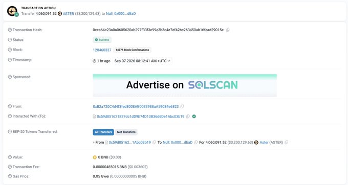 A blockchain transaction record on Solscan shows a transfer of 4,060,091.52 ASTER tokens (valued at $3,200,129.63) from address "0x59d85162...1Abc03b19" to the null address (0x000...dEaD) for burning, with a status of "Success" and 14,975 block confirmations as of September 7, 2026. This image visually documents the ASTER buyback and burn process described in the accompanying post, where 99% of platform fees were used to repurchase and burn 4,060,091.52 ASTER tokens between August 24 and September 7, 2026.