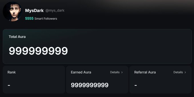 A screenshot of user MysDark's (@mys_dark) Kaito AI profile dashboard, displaying a total aura of 9,999,999,999 with 5,555 smart followers, supporting the post's claim about earning through Kaito's new Auras campaign.