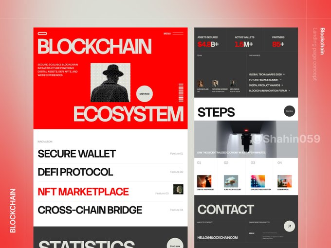 A webpage design concept titled 'BLOCKCHAIN ECOSYSTEM' with red and dark gray sections, highlighting features like 'SECURE WALLET', 'DEFI PROTOCOL', and 'NFT MARKETPLACE', watermarked with '@Shahin059'.