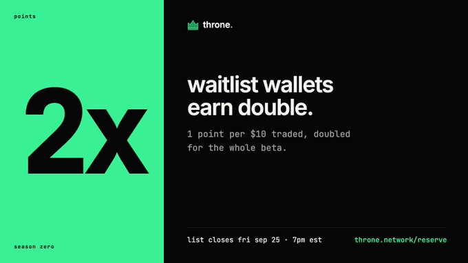 A promotional graphic with a green left side displaying 'points 2X season zero' and a black right side reading 'throne. waitlist wallets earn double. 1 point per $10 traded, doubled for the whole beta.'