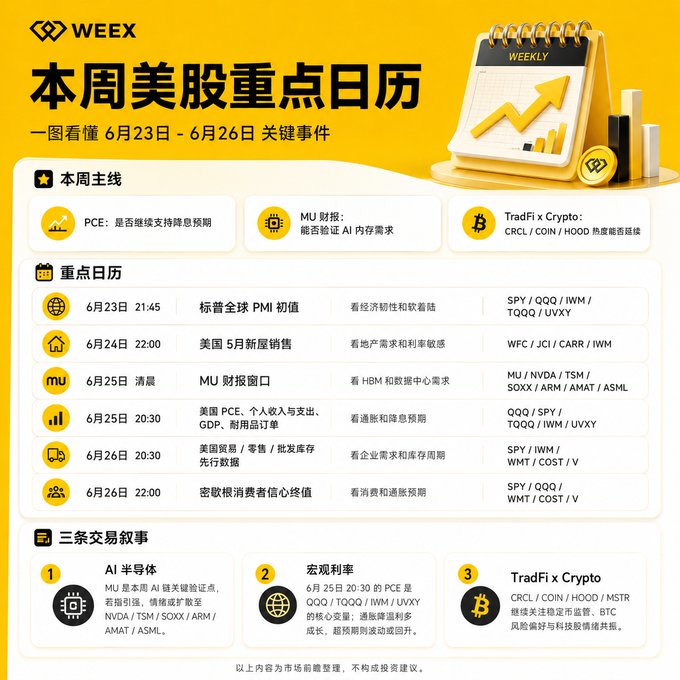 The image displays a schedule for trading digital assets using cryptocurrency and blockchain technology, organized into sections by days of the week. The poster includes information about Bitcoin trading options like TradFi and coin offerings from companies such as WeEx, who are known for their expertise in digital asset markets. In addition to these, there's an advertisement for Bitcoin mining software that supports the creation of new Bitcoins through mining operations on computers or other devices.