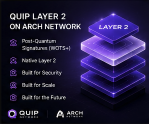 The image features a purple cube with a white border, which appears to be a representation of Quip Layer 2 on an Arch network. The cube has four distinct layers stacked one above another, symbolizing the layers of information or data within a computer system. The image also includes text that reads "Quip Layer 2 On Arch Network" and "Post-Quantum Signatures (WOTS+)" to provide context about the layer's purpose and technical details.