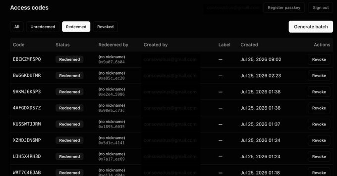 Access codes management dashboard displaying a list of redeemed codes (such as EBCK2Mf5P0 and BWG6kDUTMR) all marked as Redeemed by users with no nicknames, created by consowalrus@gmail.com.