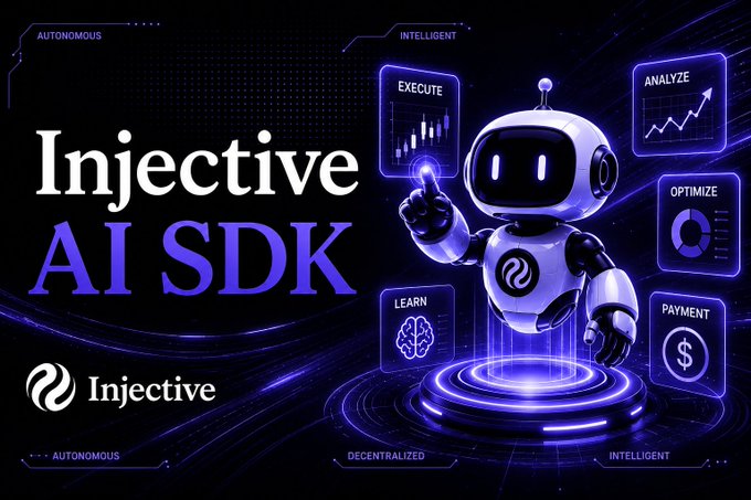 A promotional graphic for 'Injective AI SDK,' featuring a futuristic white robot surrounded by floating holographic panels labeled 'EXECUTE,' 'ANALYZE,' 'OPTIMIZE,' 'LEARN,' and 'PAYMENT,' with the Injective logo at the bottom.