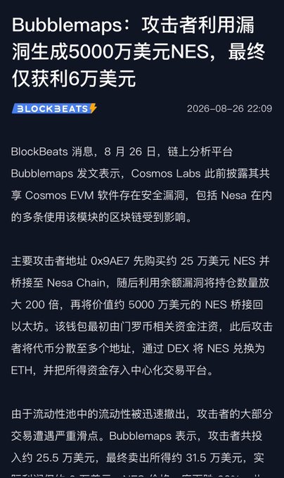 A Chinese-language BlockBeats article dated 2026-08-26 reports that Cosmos Labs disclosed a security vulnerability in the Cosmos EVM software, which was exploited by an attacker using wallet 0x9AE7 who bridged $500M worth of NES tokens to Ethereum but only profited around $60,000 after suffering severe slippage due to drained liquidity pools. The accompanying post reinforces this narrative, emphasizing that while direct losses are modest, the real damage to NES comes from severe liquidity depletion causing failed sell orders, compounding the harm from the exploit.