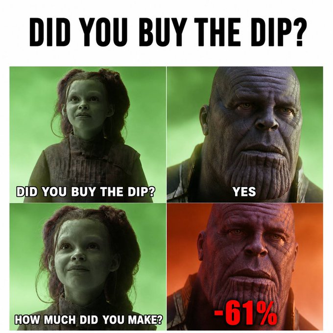 A four-panel meme titled "DID YOU BUY THE DIP?" featuring young Gamora and Thanos. When asked if he bought the dip, Thanos confidently replies "YES," but upon being asked "HOW MUCH DID YOU MAKE?" his expression darkens and reveals "-61%" in red text. The meme captures the post's theme perfectly — the painful realization that buying the bottom of a crash led to even heavier losses as the market kept falling.