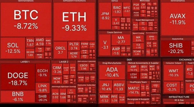 The image shows a red grid filled with various information about cryptocurrency trading platforms. The grid contains different columns for each platform, displaying their names along with details such as the number of creators onboarded from campaigns or the amount of money raised by these campaigns. The main focus is on the cryptocurrency trading platforms and how they are being used to raise funds through campaigns.