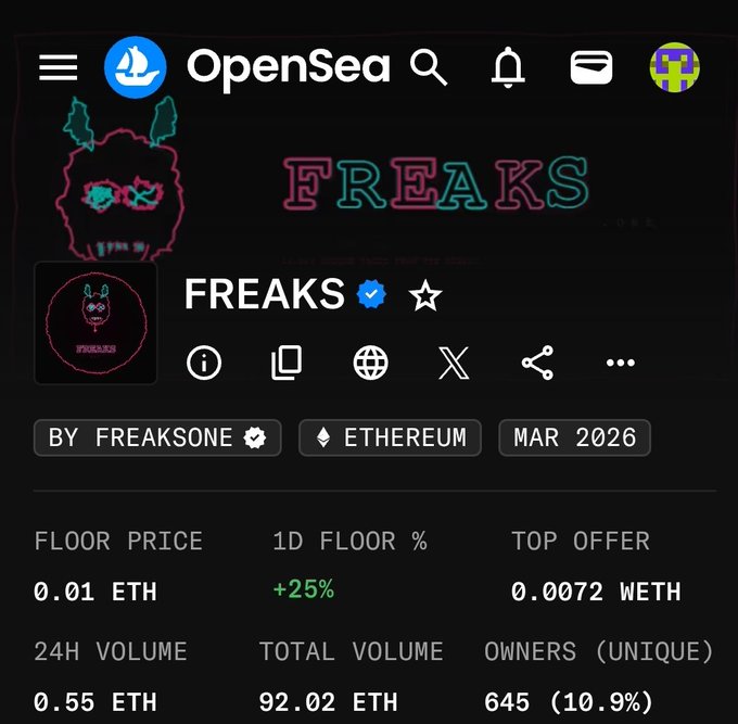 Screenshot of the OpenSea NFT marketplace displaying a collection called 'FREAKS' by FreaksOne, with a floor price of 0.01 ETH, 24H volume of 0.55 ETH, and 645 unique owners.