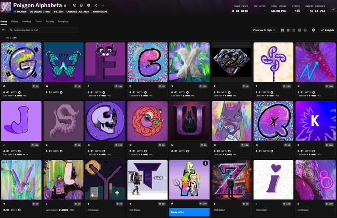 An NFT marketplace page for the 'Polygon Alphabets' collection showing various letter-based NFT artworks with prices in WETH, floor price of 0.01 WETH, and a marketplace volume of 68 (4.7%).