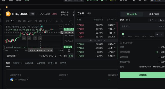 A cryptocurrency trading interface on BingX showing the BTC/USDC pair at a price of 77,285 with an order book and trading options visible.