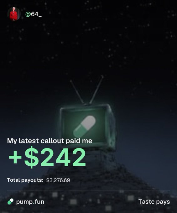 A screenshot from the user '@64_' showing earnings on pump.fun with the text 'My latest callout paid me +$242' and 'Total payouts: $3,276.69'.