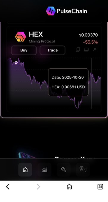 A screenshot of the PulseChain app displaying the HEX (Mining Protocol) token chart, priced at $0.00370 with a -55.5% drop, showing a date of 2025-10-20 and a price of 0.00681 USD.