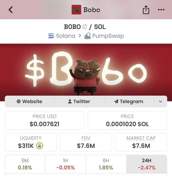 A cryptocurrency trading screen displays the $BOBO token on the Solana/PumpSwap exchange with a price of $0.007621 (0.0001020 SOL), market cap of $7.6M, and 24H decline of 2.47%, illustrating the token's significant gap from the poster's 1B market cap goal.