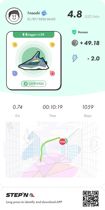 A STEPN app activity screenshot showing a jogger sneaker NFT at Level 28 with 4.8 GST/Min earnings, displaying 0.74 km walked in 10:19 with 1059 steps.