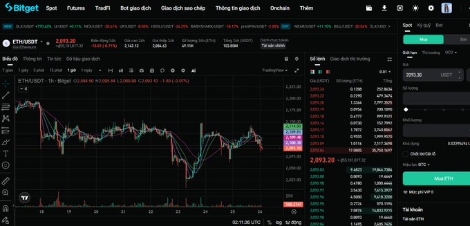 The image shows a computer screen displaying a stock chart with various colored lines representing different stocks. The chart is set against a black background, making the colors of the lines stand out prominently. The text "ethereum" can be seen on the chart as well. The image also includes a caption that reads "ethereum:native Lately it' s been red, like looking at the chart makes me wanna go become a monk right then and there, Damn But the shakier the market, the more people jump in to surf the waves Saw Bitget just opened this Crazy 48H thing for bros to trade ETH. Focus on what is in the image and how it relates to the post."