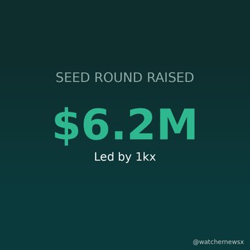A graphic announcing "SEED ROUND RAISED $6.2M Led by 1kxx" with the handle @watchmewsx in the corner.