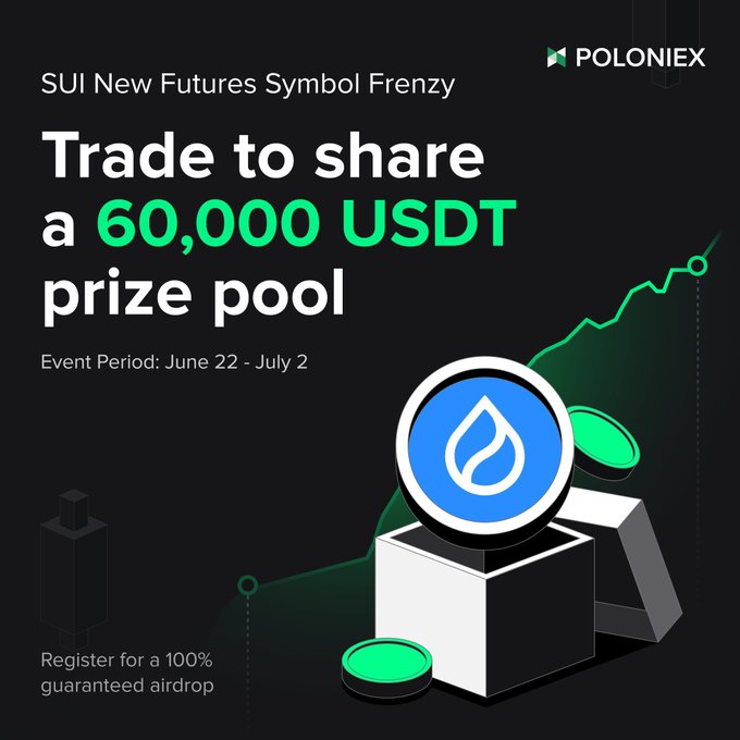 The image is an advertisement promoting a trading platform where users can trade cryptocurrencies like USDT, with a prize pool worth 60,000 dollars. The platform offers a chance to win the prize pool by trading a specific amount of USDT. To participate in this contest, viewers should register and fill out their information correctly within the provided field.