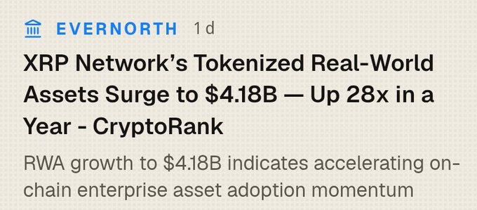 The image features a text block with information about Ripple (XRP) currency, an innovative digital asset. It includes a quote that suggests Ripple's potential for growth, indicating increased adoption of Ripple assets within a year. The quote states that "Ripple's $XRPL is growing at least $4.18B/s". The image also provides context on the source: Ever north - a financial news website.