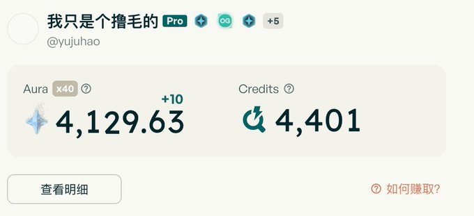 A user profile screenshot showing the account "@yujuhao" (我只是个撸毛的) with an Aura score of 4,129.63 (x40 multiplier) and 4,401 Credits, which the poster references to support their complaint about losing money on AI projects Edgen (raised $11M) and Surf (raised $15M) that appear to have gone inactive or had their accounts frozen.