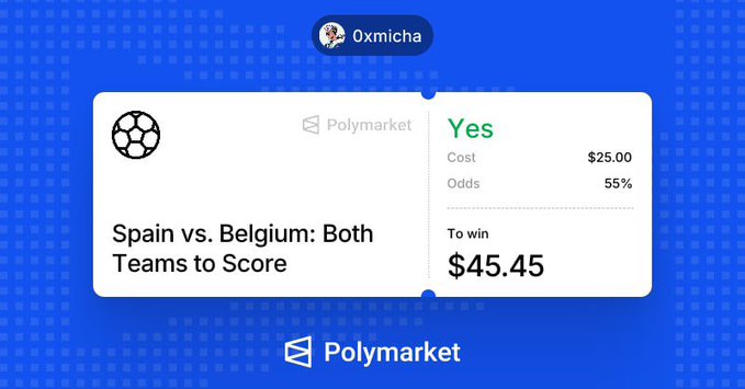 A Polymarket betting card for 'Spain vs. Belgium: Both Teams to Score' showing a 'Yes' bet with a cost of $25.00 at 55% odds, to win $45.45.