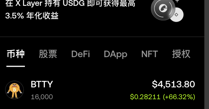 A crypto portfolio screenshot shows a holding of 16,000 BTTY tokens valued at $4,513.80, with a notable +66.32% gain at $0.28211 per token, under an active "币种" (cryptocurrency) tab with categories like 股票, DeFi, DApp, NFT, and 授权. The image illustrates the user's surprised discovery of their unexpected BTTY holdings, contextualizing the post's astonishment about the Bitcoin ecosystem token appearing in their wallet.