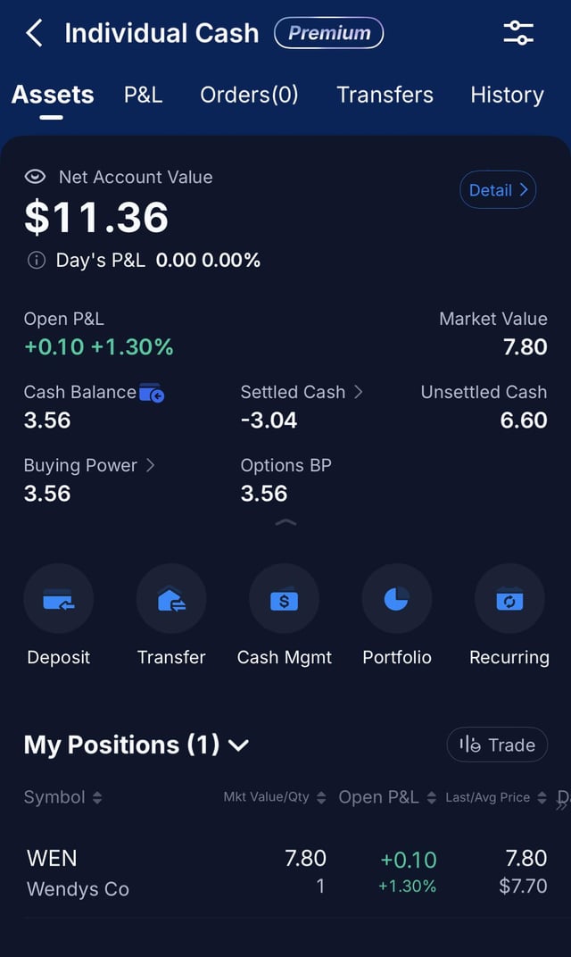 A screenshot of an Individual Cash brokerage account showing a net account value of $11.36, with the only open position being 1 share of WEN (Wendy's Co) valued at $7.80, up $0.10 (+1.30%) from the $7.70 cost basis—poking fun at the extremely small "full port" consisting of a single share.