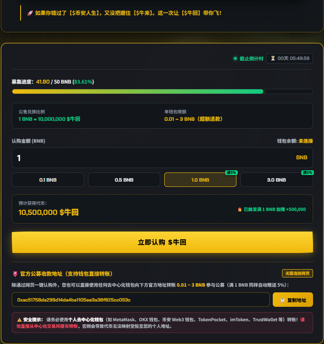 The image displays a token presale dashboard for "$牛回" showing 83.61% progress with 41.80/50 BNB raised, offering 1 BNB = 10,000,000 $牛回 at 5% bonus, along with the contract address 0xac51758da299d14da4ba4ba1105ee3a38f825cc053c and a countdown timer of 5 hours 49 minutes remaining. The interface allows users to select purchase amounts (0.1-3.0 BNB) and subscribe directly, matching the promotional post announcing the token's presale nearing completion.
