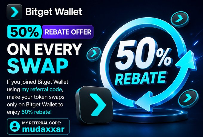 A promotional graphic for 'Bitget Wallet' offering a '50% REBATE ON EVERY SWAP' for users who join using the referral code 'mudaxxar', featuring a large blue 3D '50% REBATE' circle and arrow design.