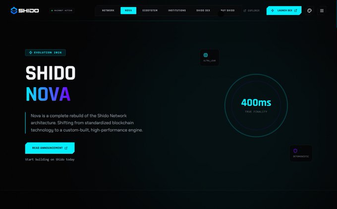 Screenshot of the Shido Network website showcasing the 'SHIDO NOVA' evolution update, featuring a 400ms true finality metric.