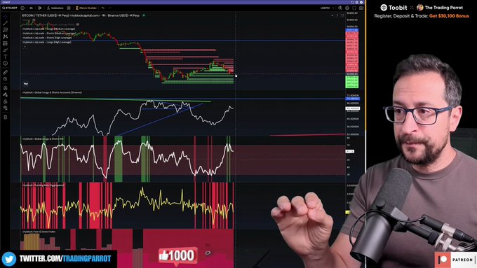 In the image, there's a person holding a microphone, likely presenting or discussing cryptocurrency trading strategies, particularly Bitcoin. The room appears dimly lit, which may suggest that the presentation takes place during an online webinar session. The main focus of the content being displayed is Bitcoin price charts and how they impact market sentiment. The speaker's hand is holding up to indicate some key points from the presentation.