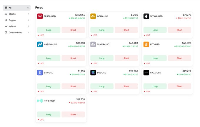 A screenshot of a perpetual futures (Perps) trading interface with a sidebar menu (All, Stocks, Crypto, Indices, Commodities) and a grid of trading pairs including SP500-USD, GOLD-USD, BTC-USD, and ETH-USD, each with Long and Short buttons.
