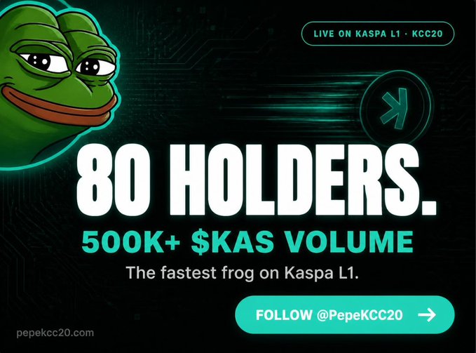 A promotional graphic for PepeKCC20 features a Pepe the Frog meme character, advertising '80 HOLDERS' and '500K+ $KAS VOLUME' on Kaspa L1.