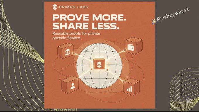 A promotional graphic for 'PRIMUS LABS' with the tagline 'PROVE MORE. SHARE LESS.' advertises 'Reusable proofs for private onchain finance,' watermarked with '@osheywaraz'.