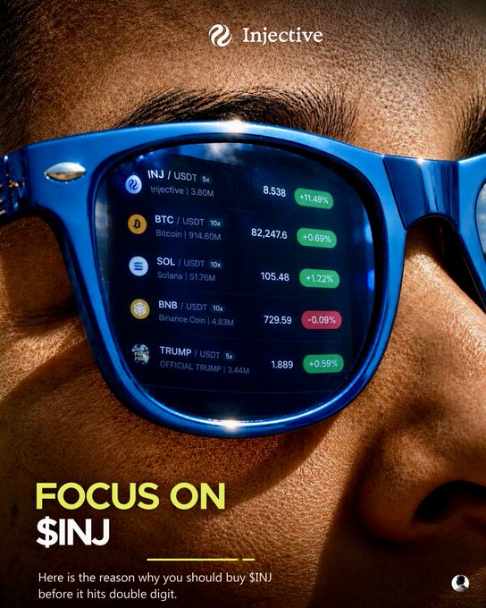 A close-up of a person wearing reflective blue sunglasses whose lenses display a crypto trading interface listing INJ/USDT at $8.538 (+11.49%), BTC, SOL, BNB, and TRUMP, with Injective branding and text reading "FOCUS ON $INJ" promoting INJ as a buy opportunity before it hits double digits. The image visually reinforces the post's bullish INJ pitch by framing the token as the standout top gainer in a diversified portfolio.